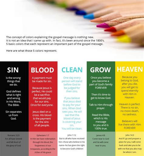 God Made Color - The message of the gospel of Jesus Christ presented ...