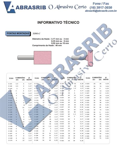 ABRASRIB O Abrasivo Certo Pontas Montadas