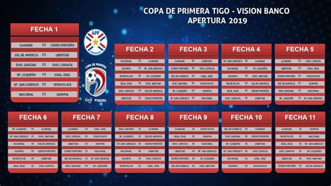 Club Cerro Porteño on Twitter Les presentamos el fixture oficial del