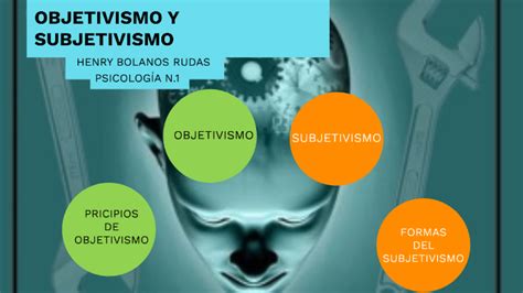 Objetivismo Y Subjetivismo By Henry Bolaños On Prezi