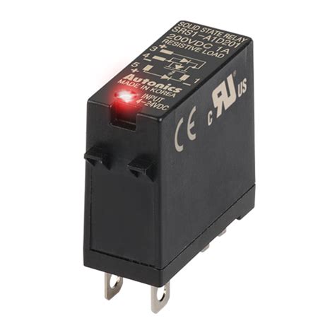 SRS1 Series – Global Heating