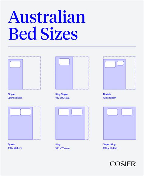 Bed Size Guide Single King Single Double Queen King Super King
