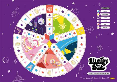 El Juego De La Educaci N En Salud Sexual Vega Baja Lanza Brain Of Sex