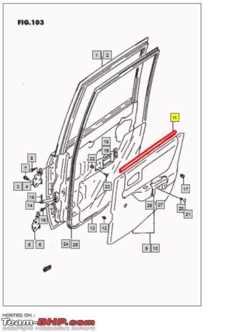 maruti genuine parts mgp catalog post  queries  model list