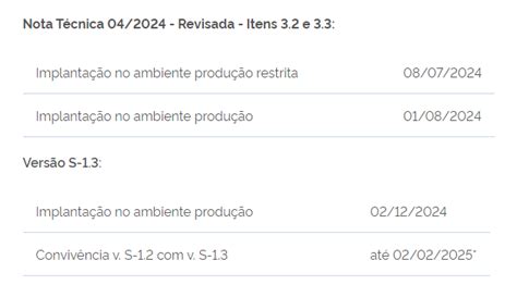 Portaria aprova a versão S 1 3 do leiaute do eSocial e do Manual de