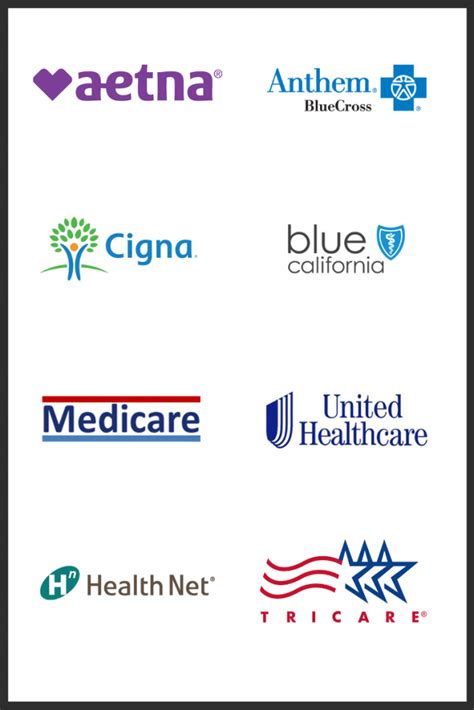 Types Of Insurance Plans Haven Elite Urgent Care Accepts Haven Elite