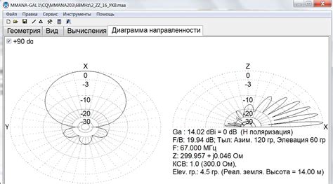 Антенна для дальнего приёма УКВ (65.9 - 74 МГц)