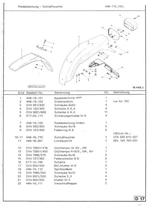 Typen 448