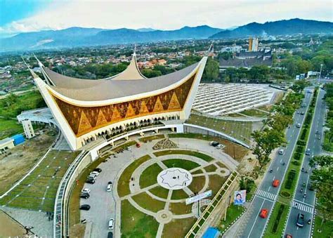 indeks layak huni kota padang padang  persen