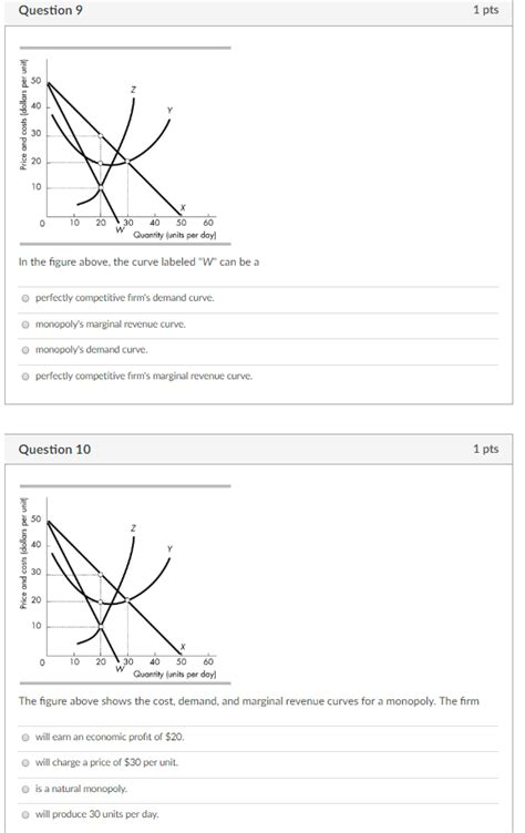 Solved Question 9 1 Pts 50 40 30 20 10 10 20 30 40 50 60