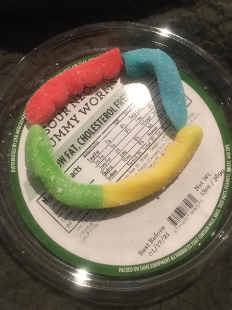 Fuck It Gummy Worm Political Compass R PoliticalCompassMemes