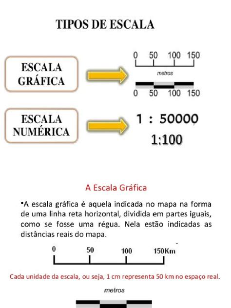 Escala Numérica E Gráfica - Geografia Ecala Numerica escALA GRAFICA | PDF
