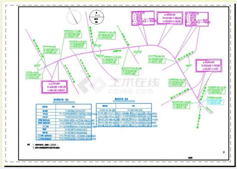 安徽某城市主干路道路工程施工图设计交通工程土木在线