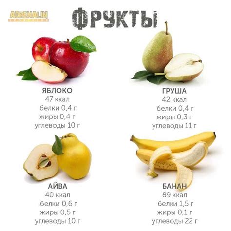 Китайская груша, калорийность и описание разных сортов (яблоко-груша ...