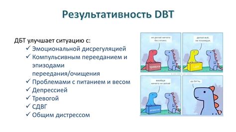 Диалектическая поведенческая терапия (dialectical behavior therapy ...