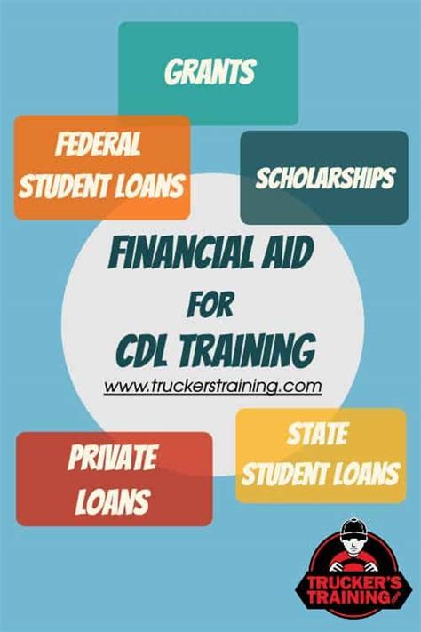 financial aid  cdl training ultimate guide truckers training