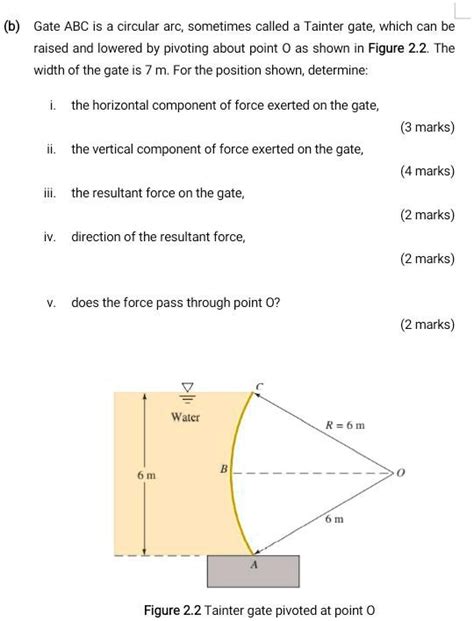 SOLVED Gate ABC Is A Circular Arc Sometimes Called A Tainter Gate