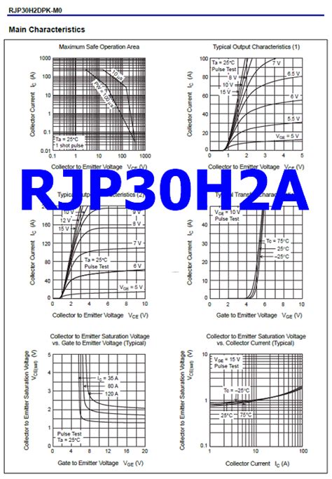 RJP30H2A PDF Datasheet - 360V, N-Ch, IGBT, Transistor