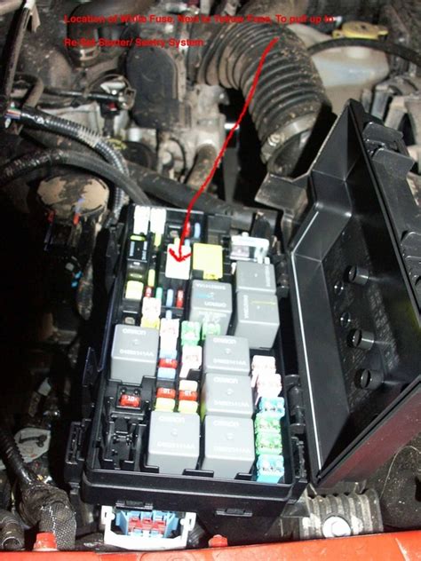 2004 Chrysler Sebring Under Hood Fuse Box Diagram