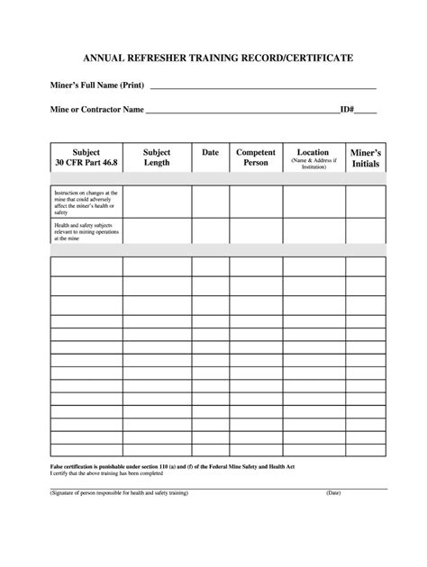 Annual Refresher Training Record Certificate Editable Template