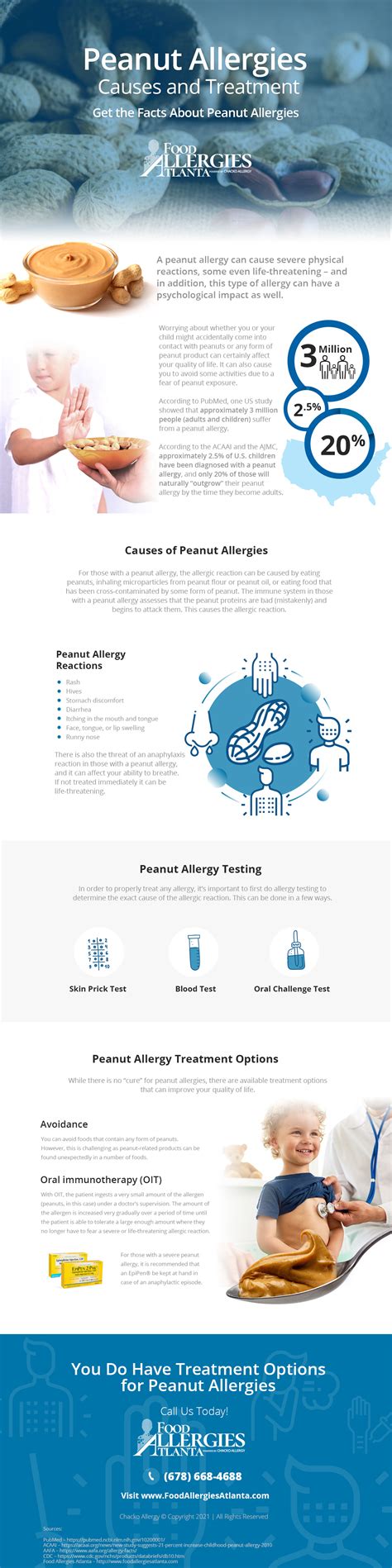 Get the Facts About Peanut Allergies – Infographic Included | Food