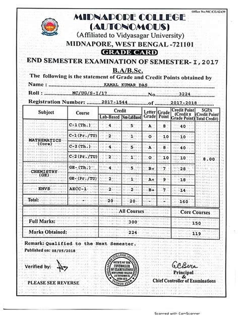Bsc Marksheet Pdf