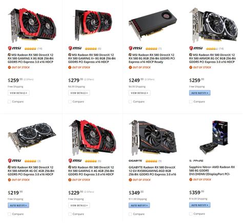 Best mining software for amd gpu - zebraplora