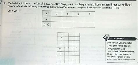 Solved 13 Carinilai Nilai Dalam Jadual Di Bawah Seterusnya Lukis