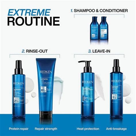 Redken Extreme Play Safe 450°f Fortifying Leave In Treatment 200ml