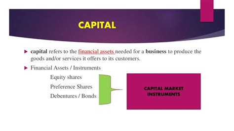 Introduction To Capital Market