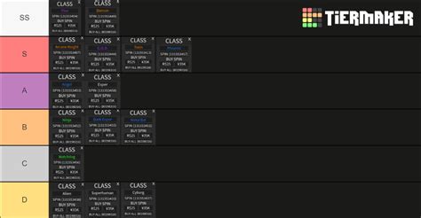 A Hero S Destiny All Classes Tier List Community Rankings Tiermaker