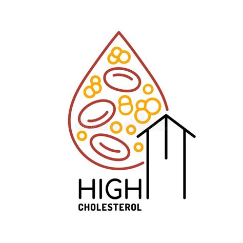 High Cholesterol Icon Medical Sign In Outline Style Stock Vector Illustration Of Disease