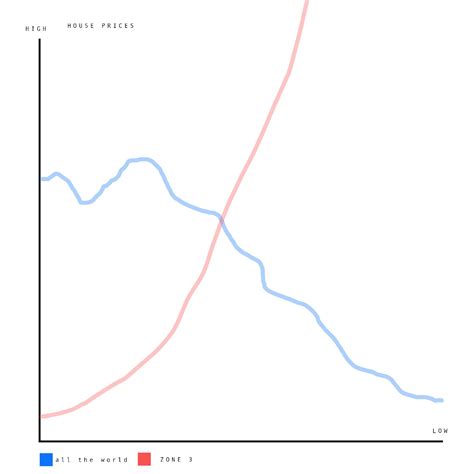 UK house prices 'to crash by 40 per cent' as dire warning issued to