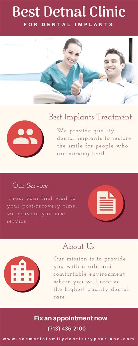 Best Dental Implants — Cosmetic Family Dentistry of Pearland | by ...