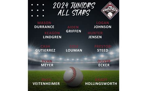 2024 Baseball All Stars