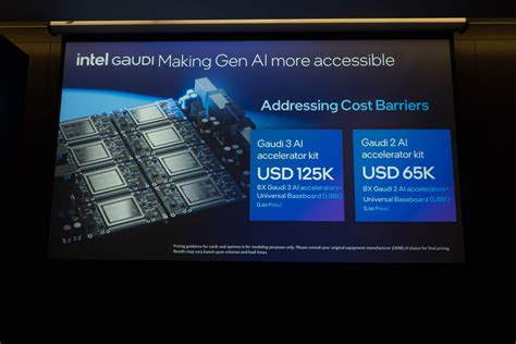 インテルがXeon 6とGaudi 3の詳細を発表ラックマウントの高密度化に貢献 週刊アスキー