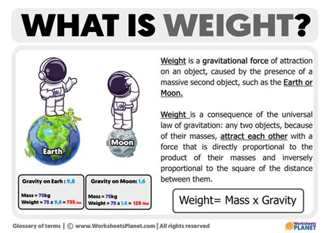 What is Weight?