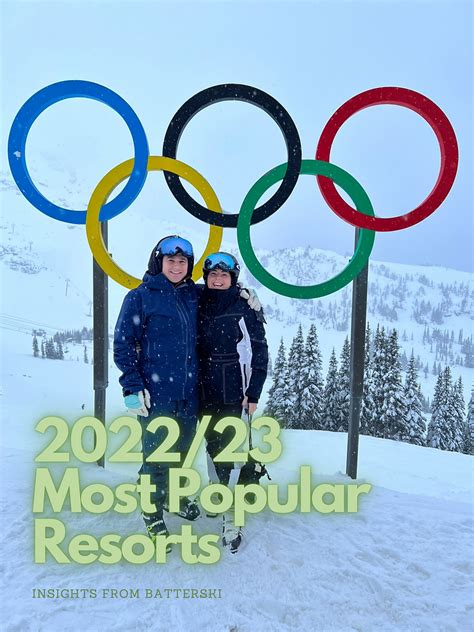 The Most Popular Ski Resorts of the 2022-2023 Season: Insights from our ...