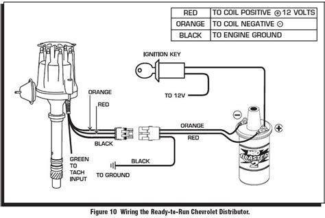 Wiring Diagram For Gm Hei Distributor