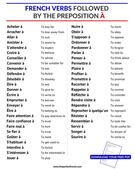 52 French Verbs Followed by the Preposition à - French Online Language Courses | The Perfect