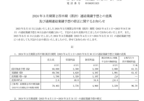 6287 サトー Hd 2024年3月期第2四半期累計連結業績予想との差異及び通期連結業績予想の修正に関するお知らせ（202311