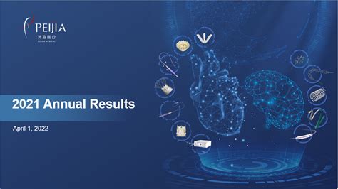 Peijia Medical Announces 2021 Annual Results｜ Dual Engines In The Fast