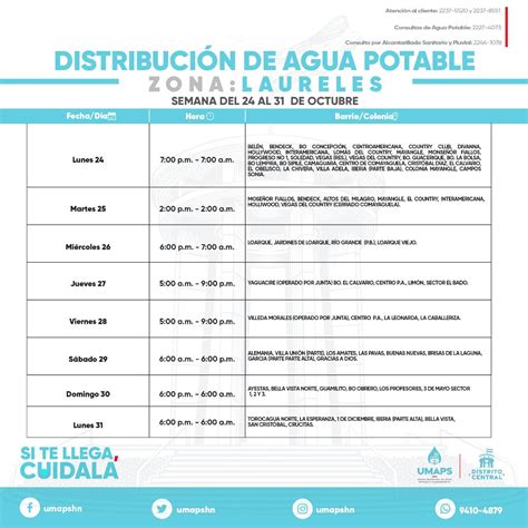 Unidad Municipal De Agua Potable Y Saneamiento On Twitter Conoc El