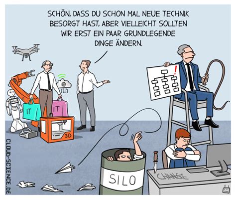 Cartoons zu Digitalisierung, KI & Zukunft der Arbeit | Cloud Science