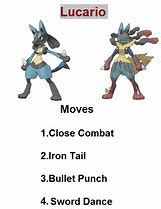 An Honest View of Lucario Best Moveset