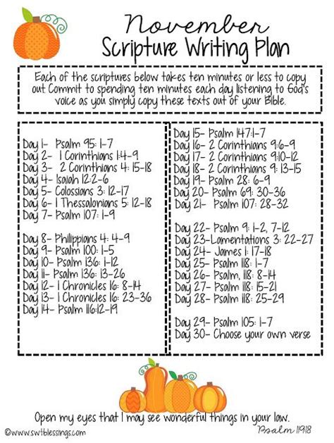 Sweet Blessings November Scripture Writing Plan Scripture