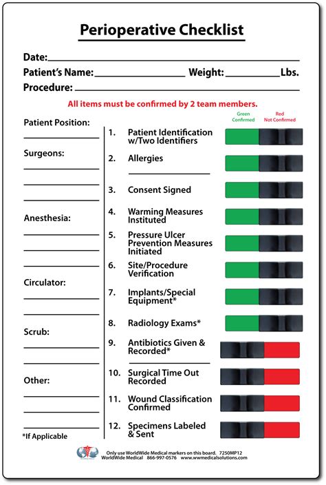 Properly Implemented Safe Surgery Checklists Can Save Lives