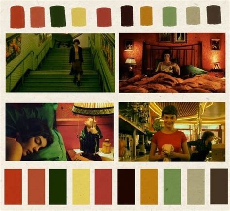 Atonement Color Palette Movie Color Palette Color In Film Color