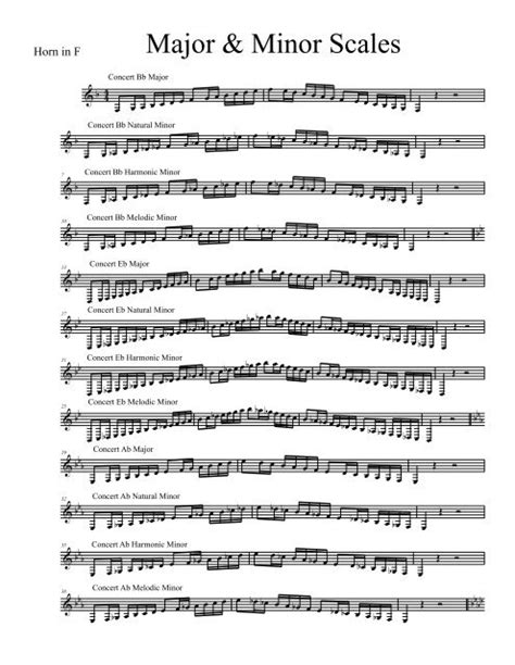 French Horn Fingering Chart And How The French Horn Works 56 Off