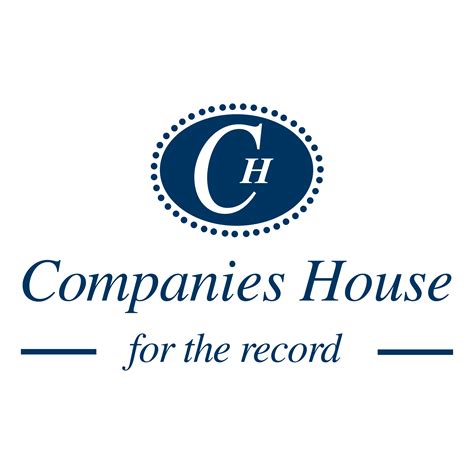 Companies House M3b Ltd - Surveys Hyatt